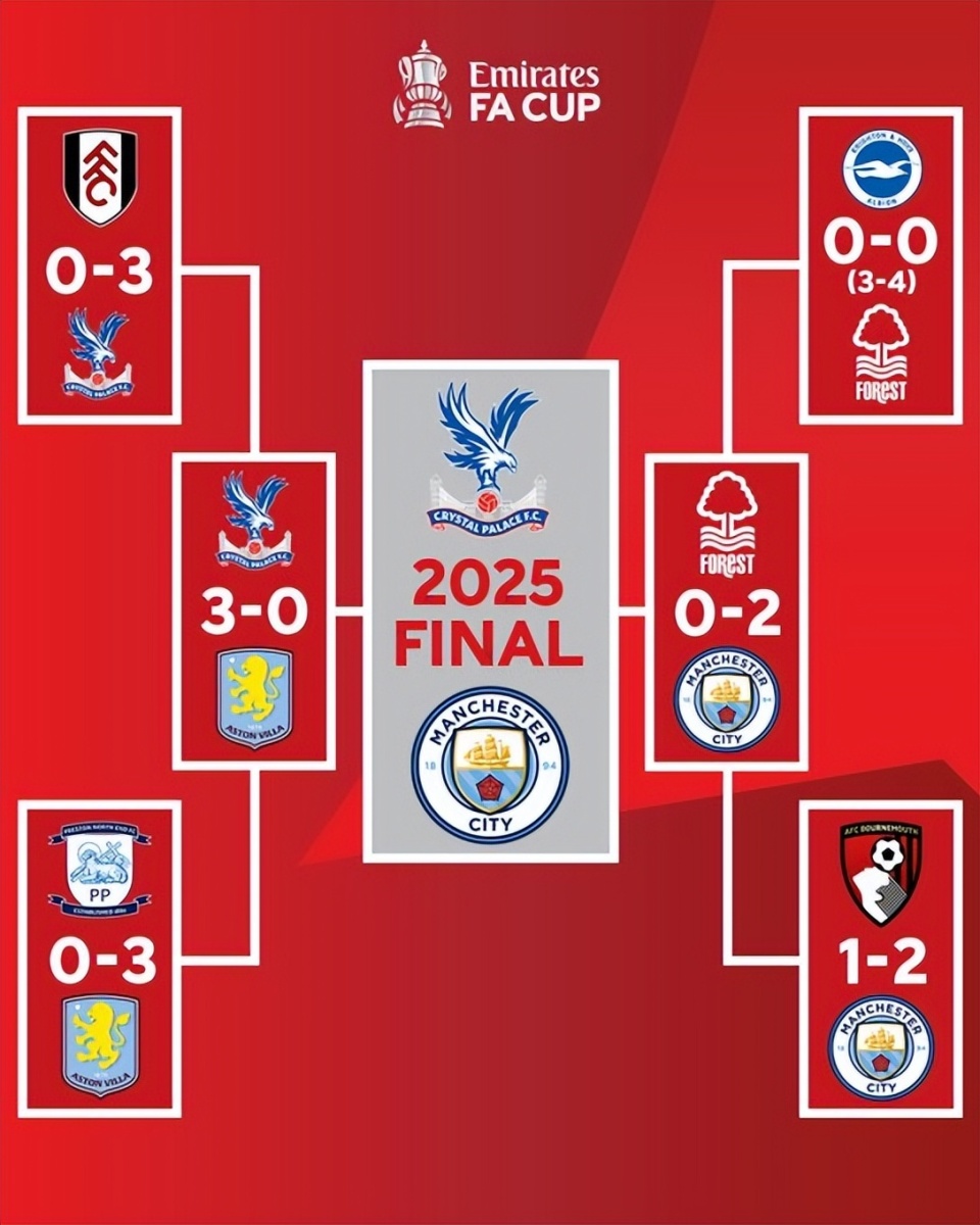 利扎拉祖：我完全理解德尚让姆巴佩轮休，这样安排是双赢